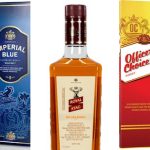 Top 10 Whiskey Brands In India