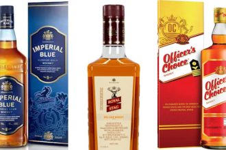 Top 10 Whiskey Brands In India