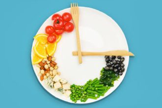 Intermittent Fasting