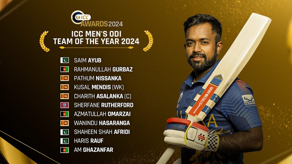 ICC Men's ODI Team of the Year 2024