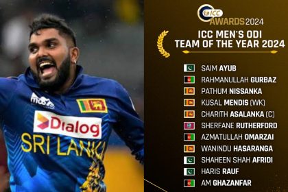 ICC Men's ODI Team of the Year 2024