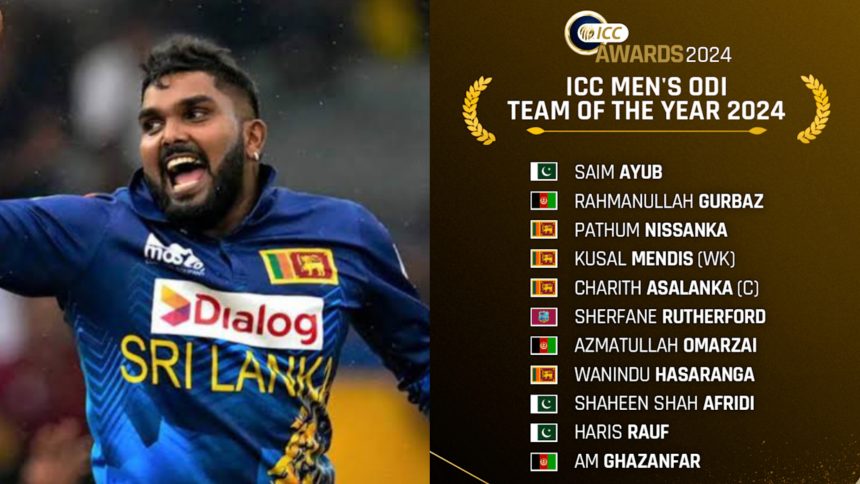 ICC Men's ODI Team of the Year 2024